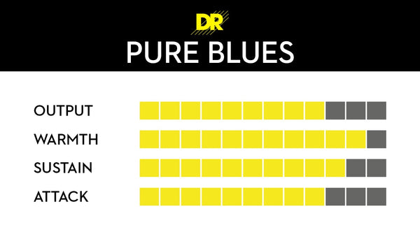 DR Strings Pure Blues Electric Light